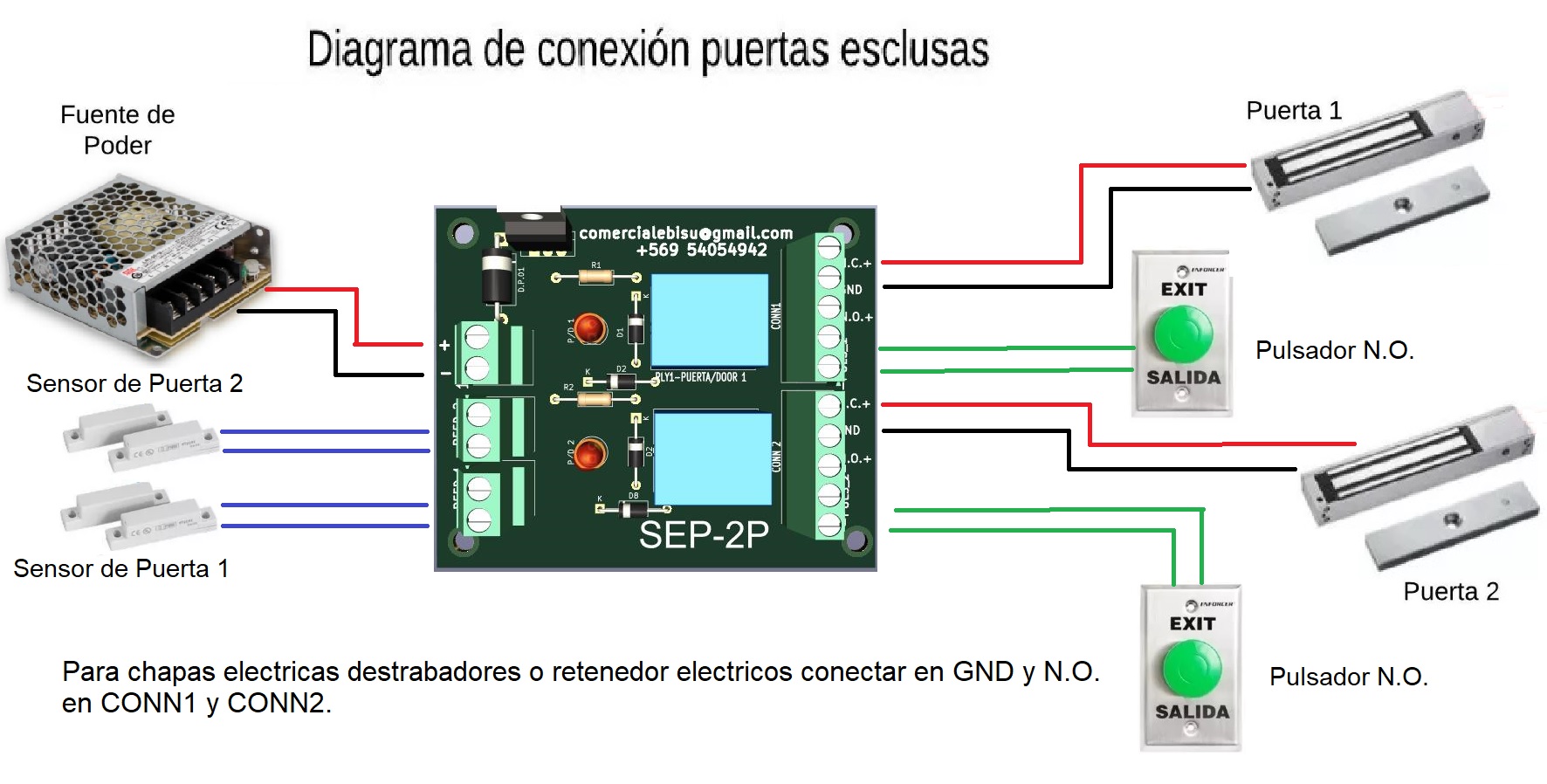 Tarjeta de Esclusa de 2 Puertas para controladores de acceso o manejo manual.