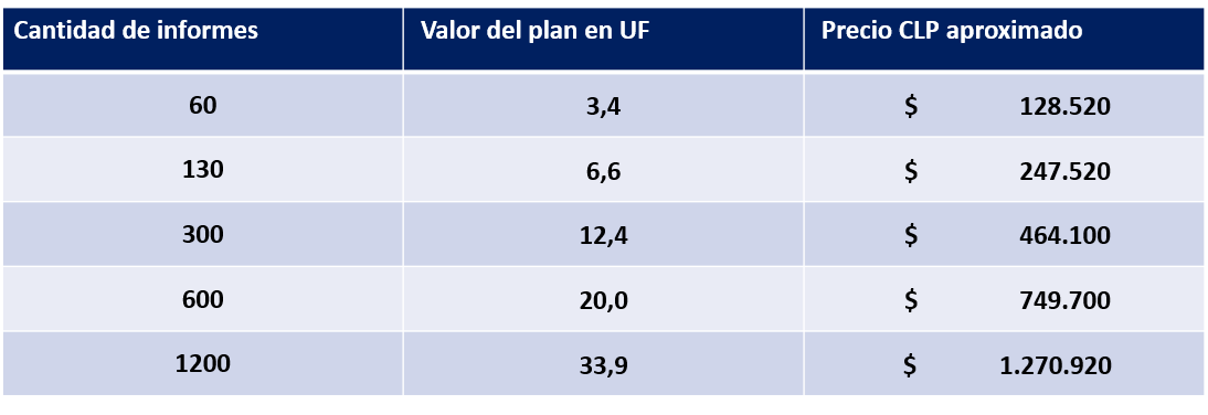 Checkpenal plataforma de búsqueda de antecedentes penales en segundos